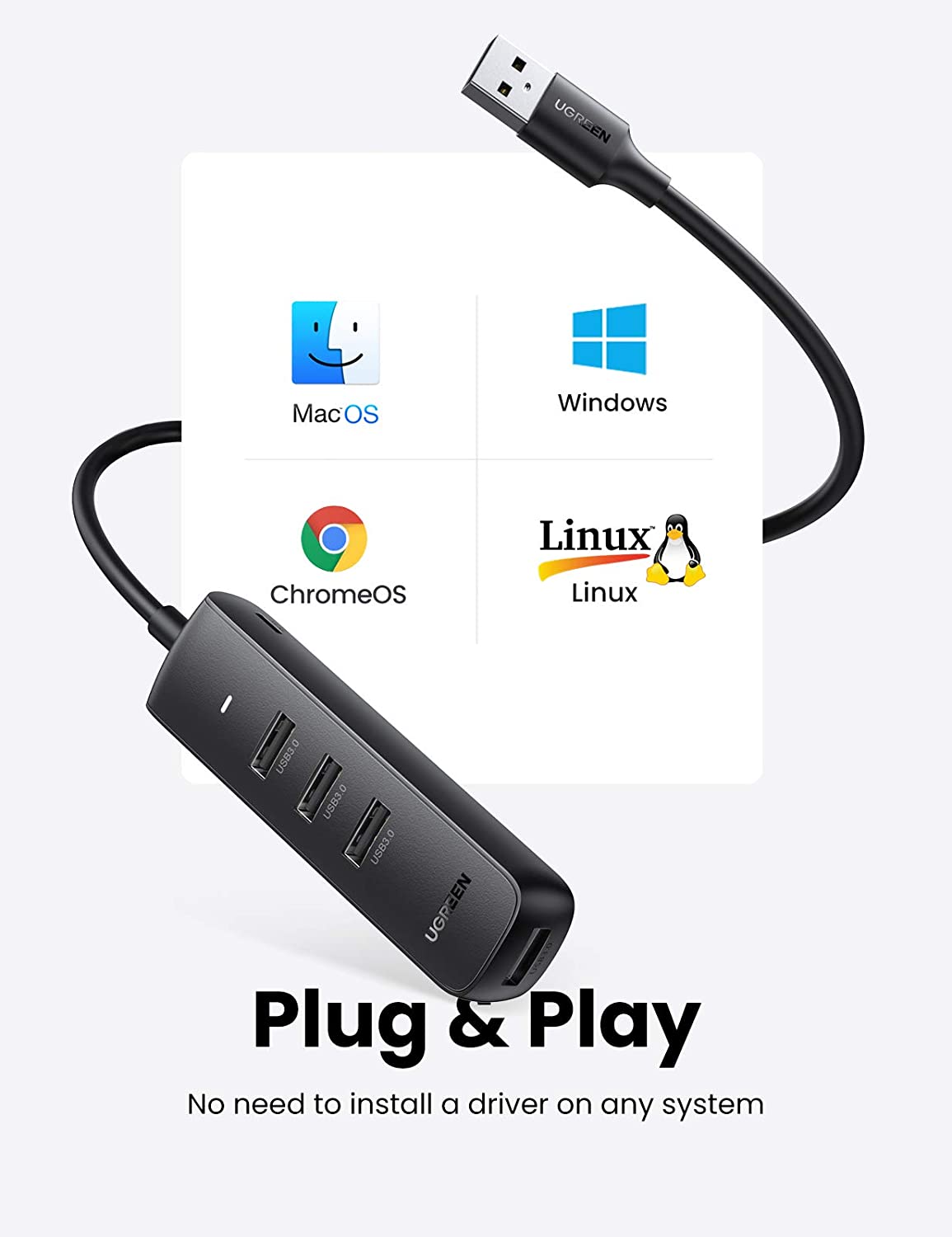 Hub chia 4 cổng USB 3.0 UGREEN 10915 dài 25cm - Tốc độ truyền 480Mbps, khả năng tương thích rộng